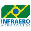 Infraero Aeroportos